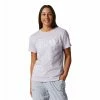 Mountain Hardwear Women's MHW Logo T-Shirt -Mountain Hardwear Sales Shop 25656075 PURPLE 3